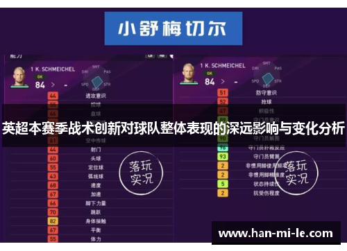 英超本赛季战术创新对球队整体表现的深远影响与变化分析