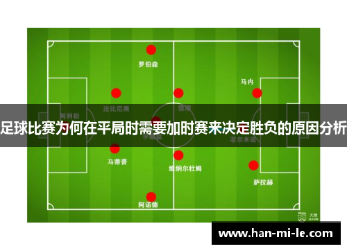 足球比赛为何在平局时需要加时赛来决定胜负的原因分析
