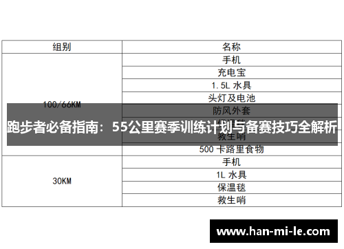 跑步者必备指南：55公里赛季训练计划与备赛技巧全解析