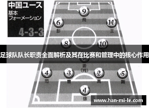 足球队队长职责全面解析及其在比赛和管理中的核心作用