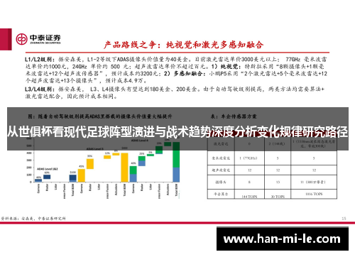 从世俱杯看现代足球阵型演进与战术趋势深度分析变化规律研究路径