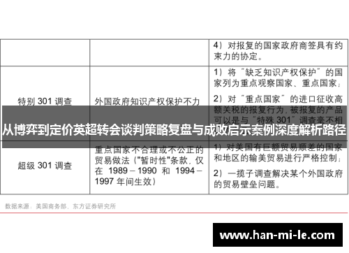 从博弈到定价英超转会谈判策略复盘与成败启示案例深度解析路径