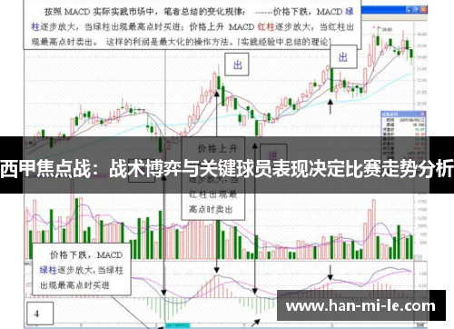 西甲焦点战：战术博弈与关键球员表现决定比赛走势分析